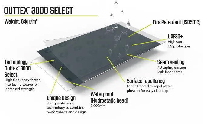 Outwell Elegant Windscreen